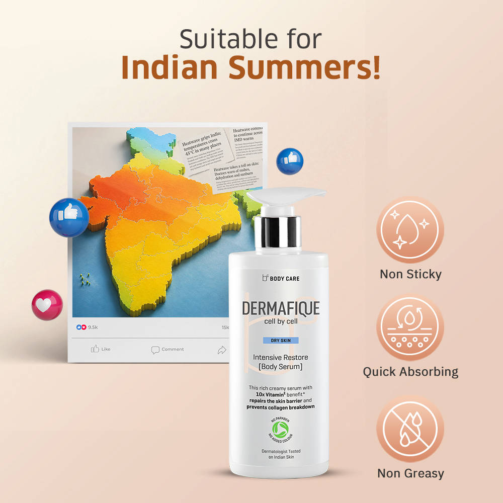 Intensive Restore Body Lotion Serum - 18% Emollients, Quick Absorbing & Non-Sticky | B20 - view 4