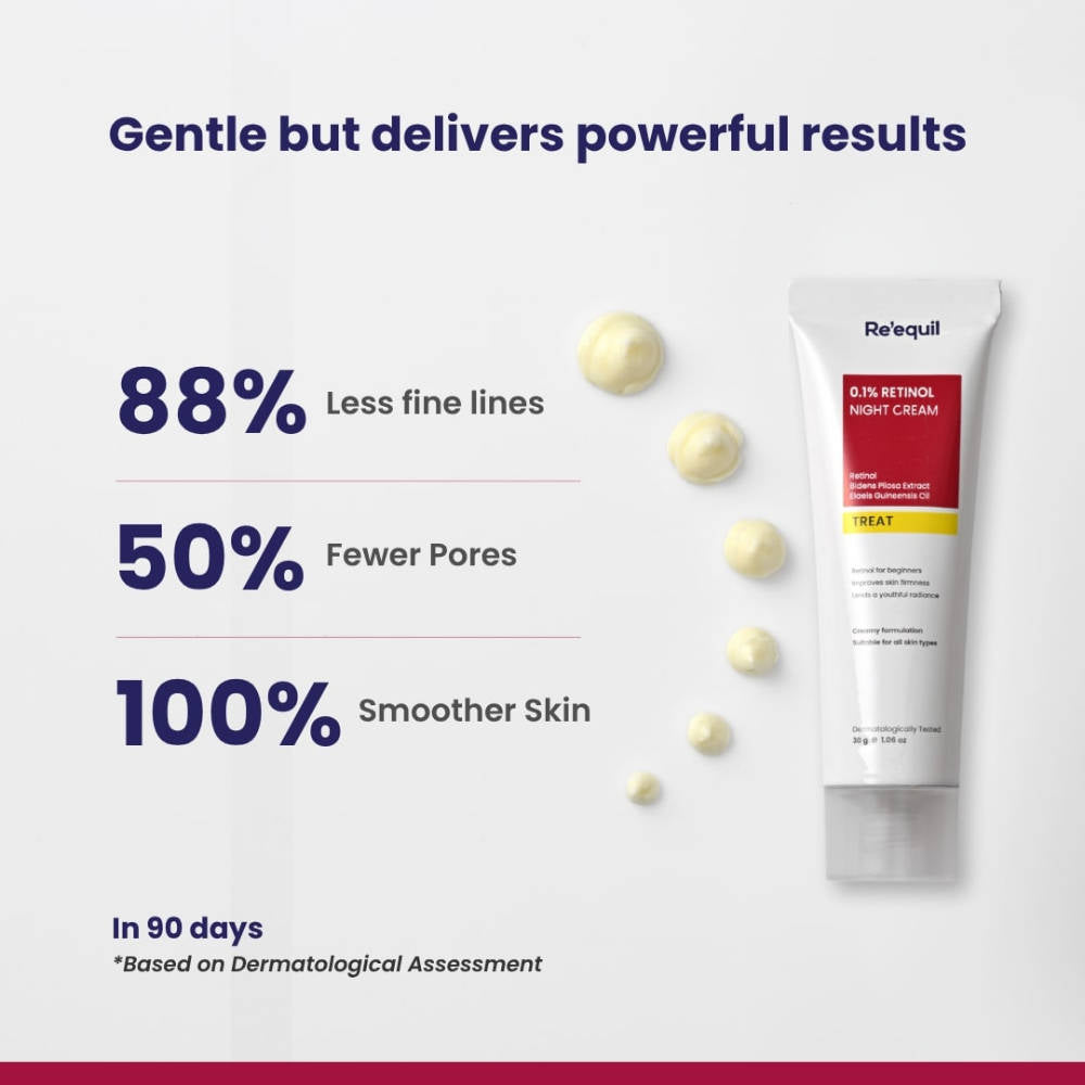 0.1% Retinol Night Creamtreat For Wrinkles & Skin Tightening | FC3 - view 4
