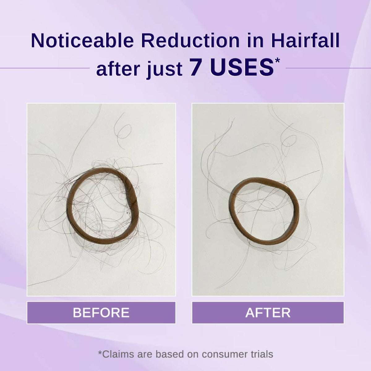 Rosemary Hibiscus Hair Growth Oil | Nourishes, Strengthens & Controls Hair Fall | H85 - view 3