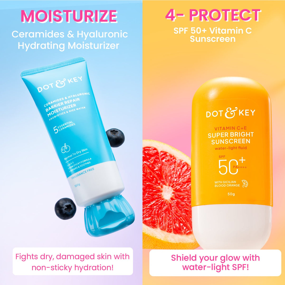 Moisturize & Protect Power Duo