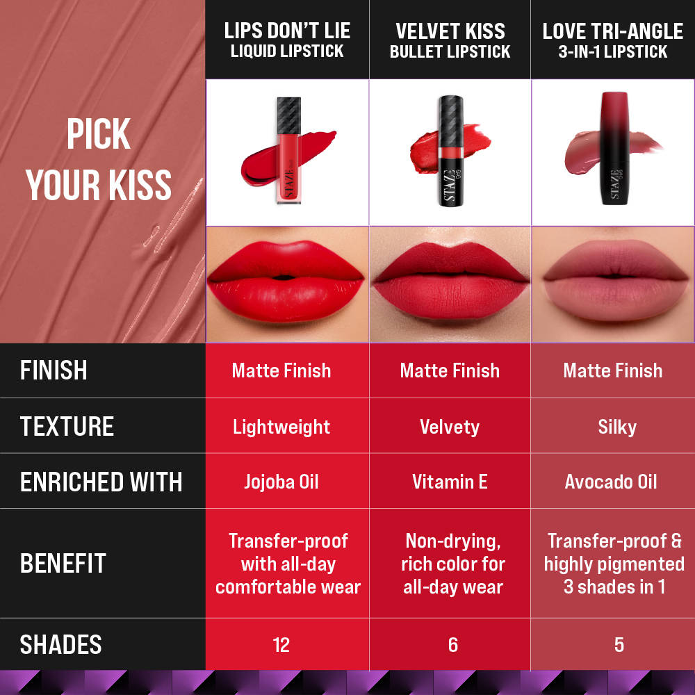 9to9 Lips Don't Lie Matte + Transferproof Liquid Lipstick | L12 - view 5
