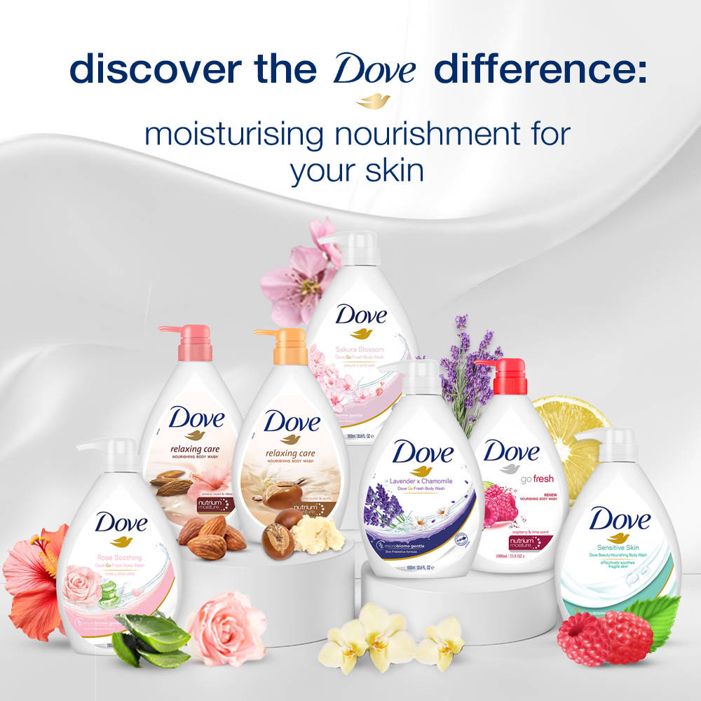 Body Wash - Renew Raspberry & Lime Scent Nourishing | B20 - view 8