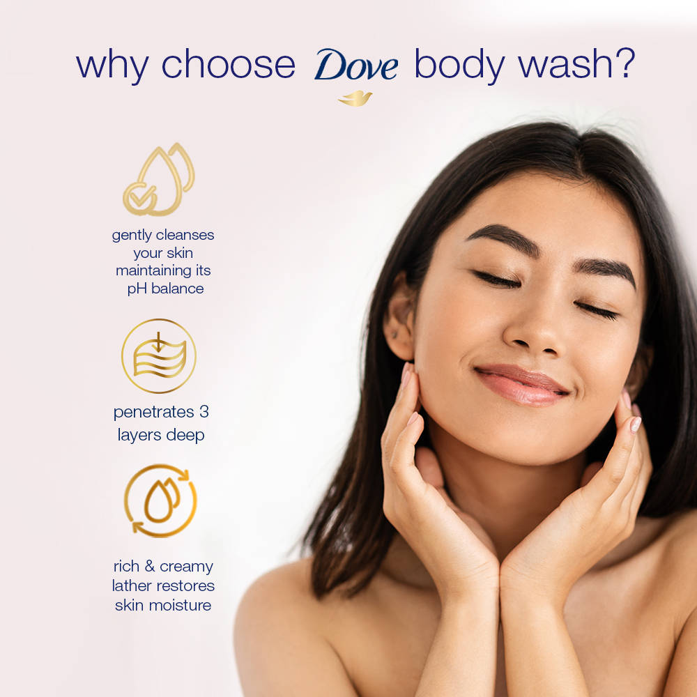 body Wash - Beauty Nourishing For Sensitive Skin | B20 - view 4