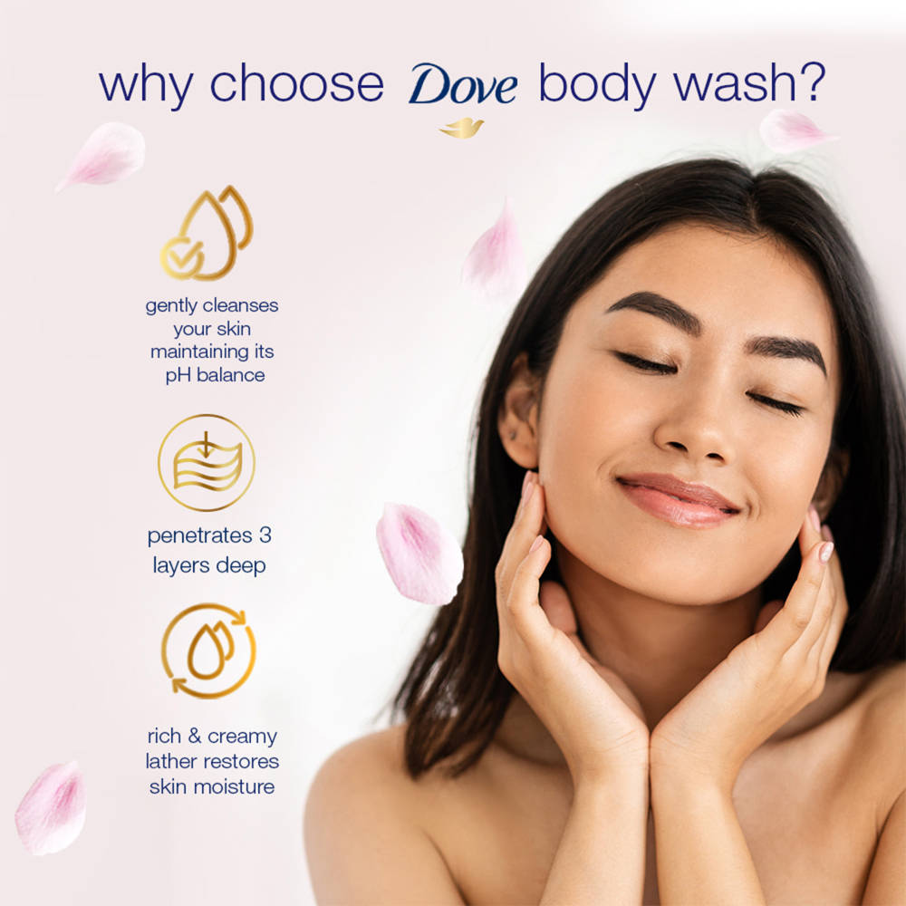 Body Wash - Sakura Blossom Go Fresh | B20 - view 4