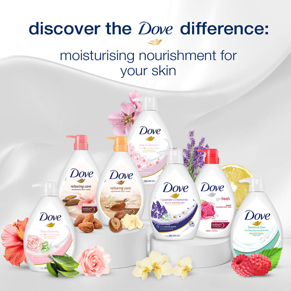 Body Wash - Sakura Blossom Go Fresh | B20 - view 5
