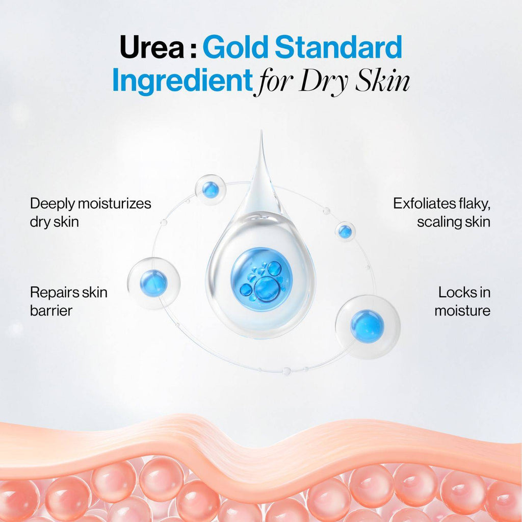 10% Urea Body Lotion With Ceramide For Very Dry & Flaky Skin | BWS9 - view 6