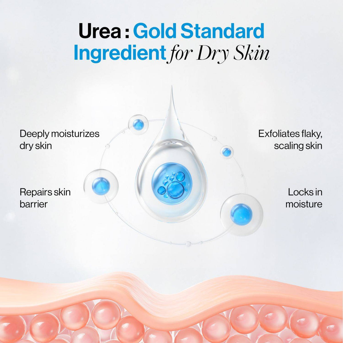 10% Urea Body Lotion With Ceramide For Very Dry & Flaky Skin | BWS9 - view 6