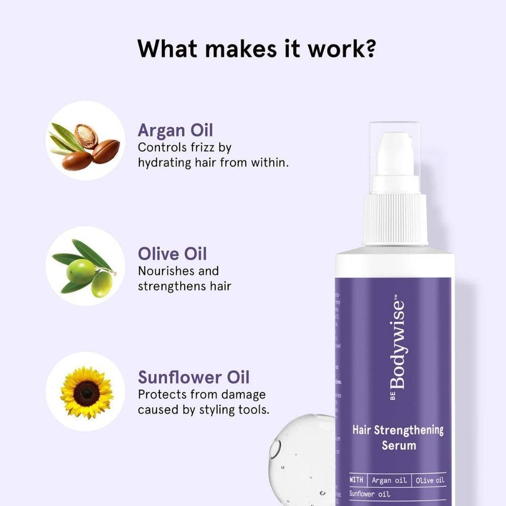 Hair Strengthening Serum for Frizz Control, Heat Protection & Instant Shine | BWS9 - view 3