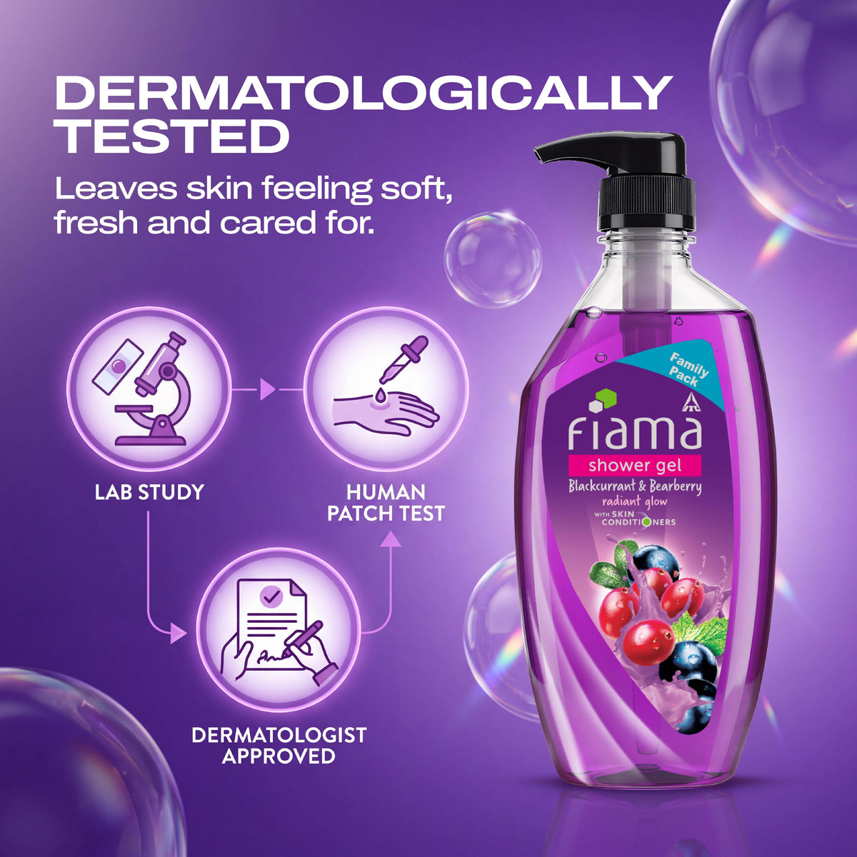 Shower Gel Blackcurrant & Bearberry Body Wash With Skin Conditioners For Radiant Glow | B20 - view 2