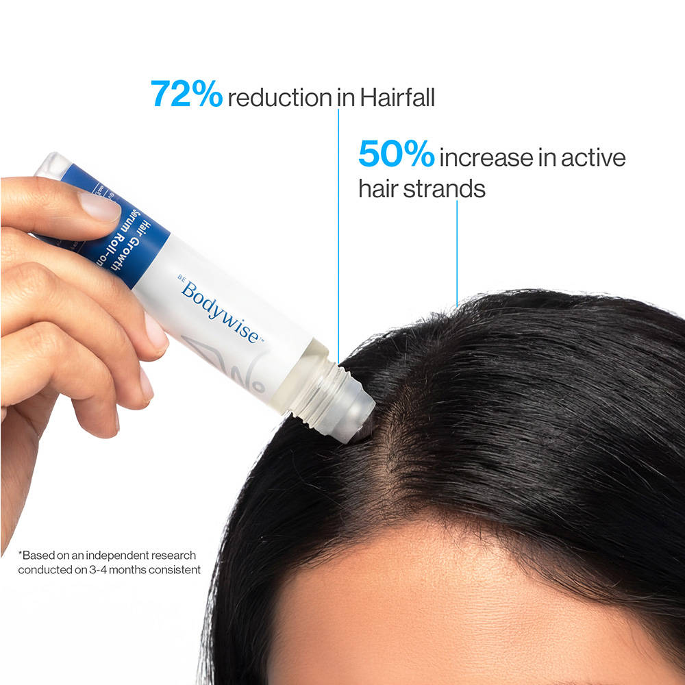 Hair Growth Serum Roll On - 3% Rosemary, 3% Redensyl & 2% Aminexil For New Hair Growth | BWS9 - view 13