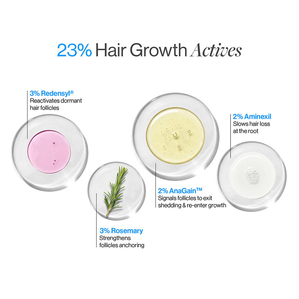 Hair Growth Serum Roll On - 3% Rosemary, 3% Redensyl & 2% Aminexil For New Hair Growth | BWS9 - view 21