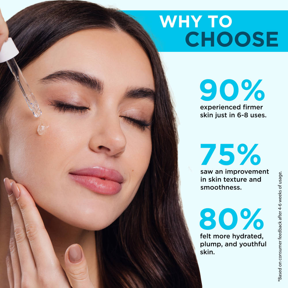 Retinol Anti-Aging Face Serum - Reduces Fine Lines, Boosts Collagen, Hydrates & Skin Firming | Z8 - view 2