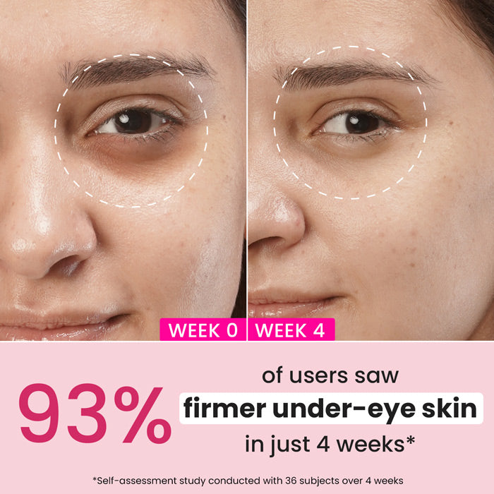 Pomegranate + Retinol Eye Cream for Dark Circles