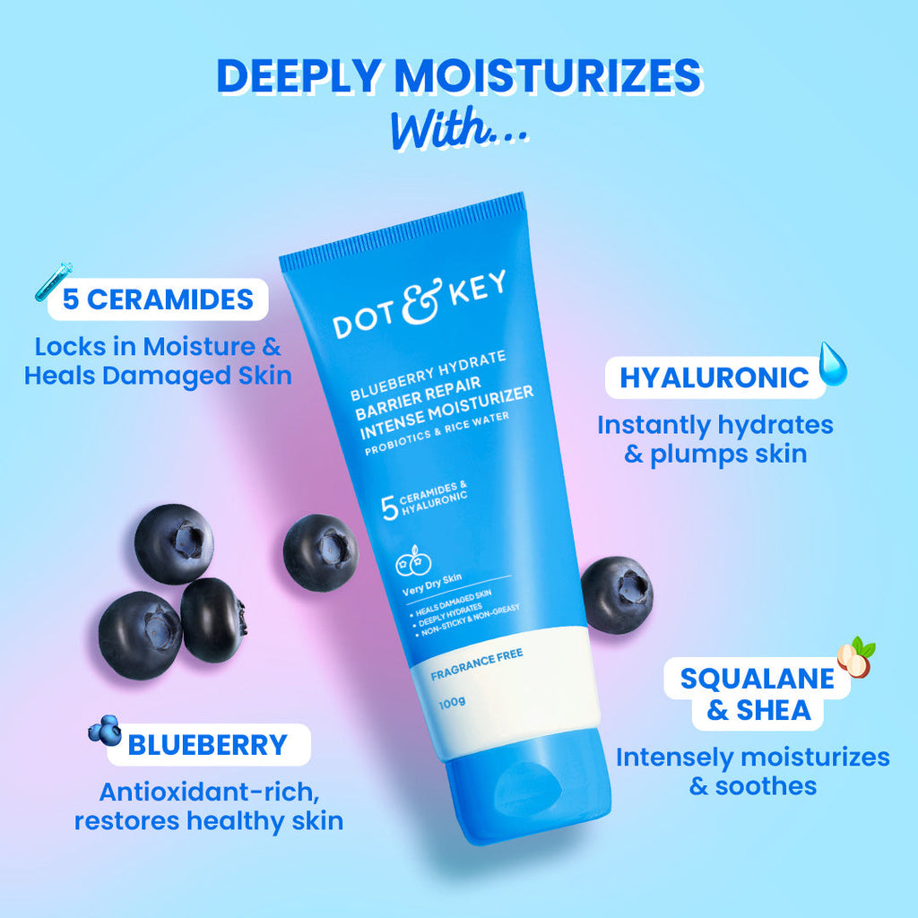 Barrier Repair Intense Moisturizer With Ceramides