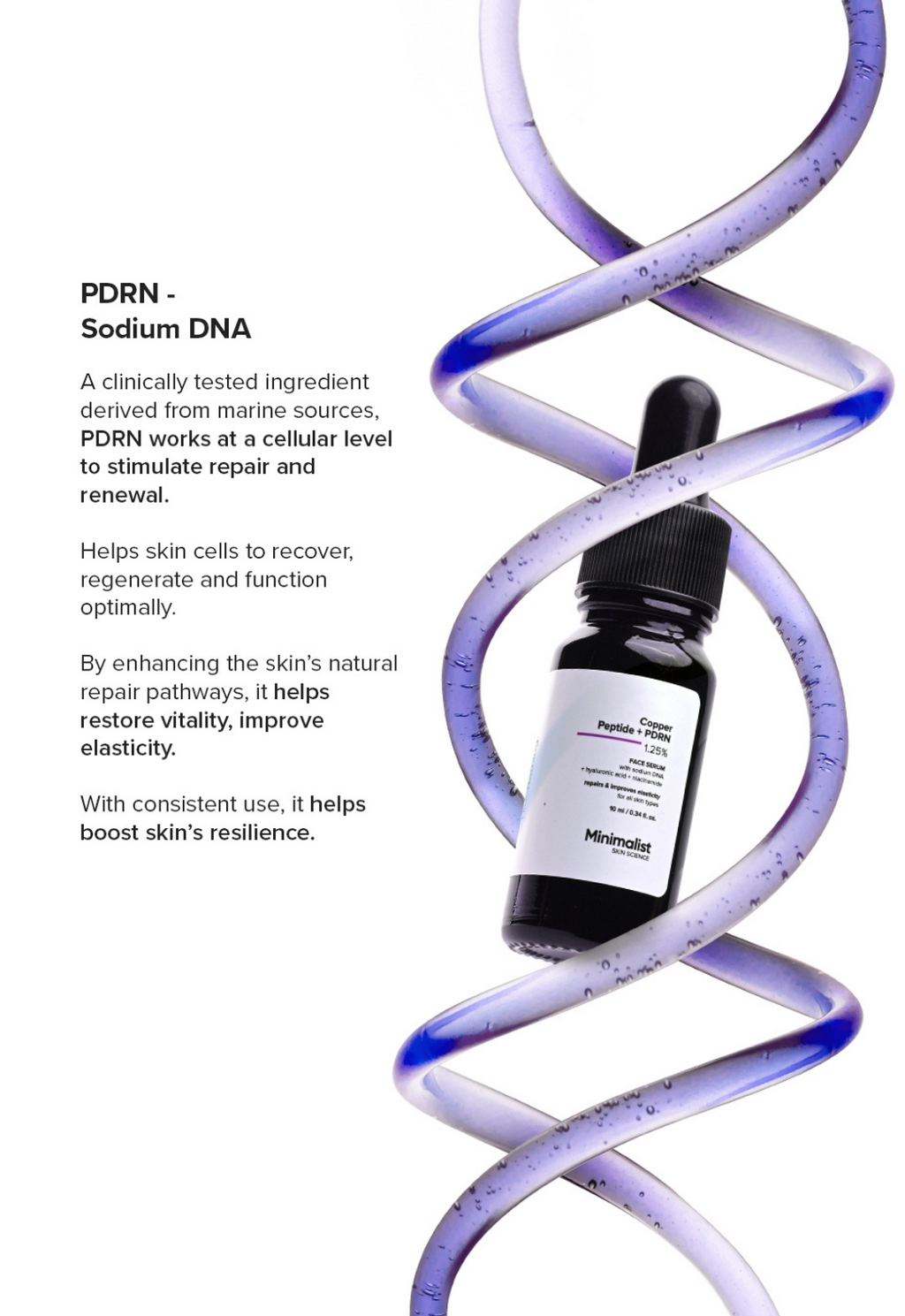Copper Peptide + PDRN 1.25% Face Serum
