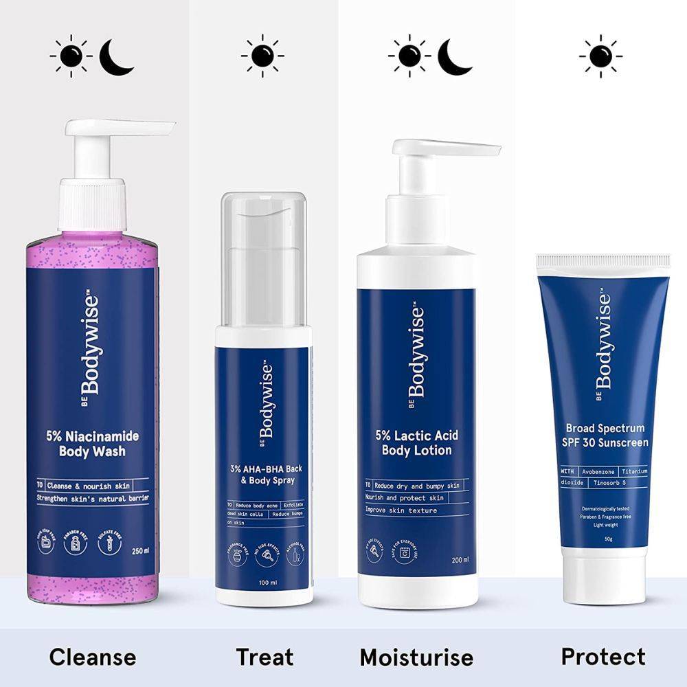 5% Niacinamide Body Wash + 5% Lactic Acid Body Lotion For Strawberry Legs | BWS9 - view 8