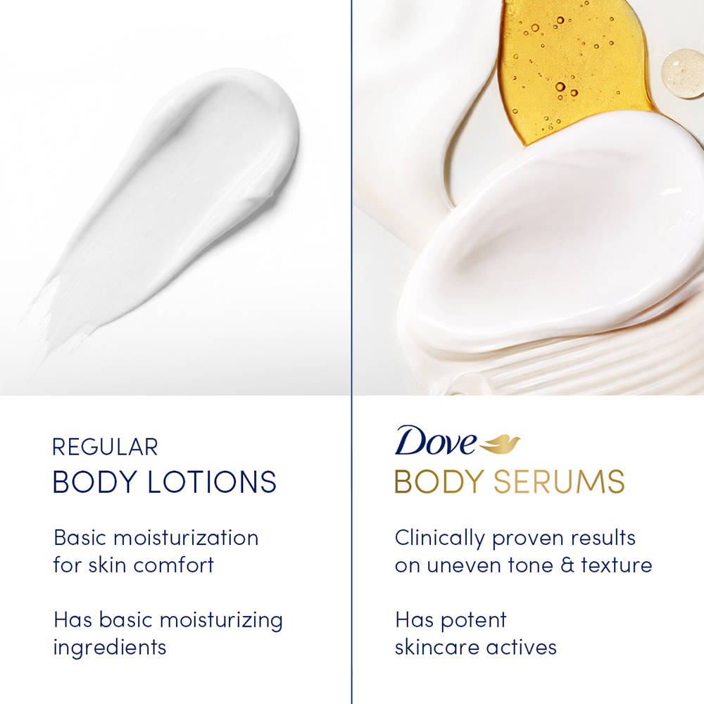 Even Tone Body Lotion With Niacinamide & Vitamin C | B20 - view 4