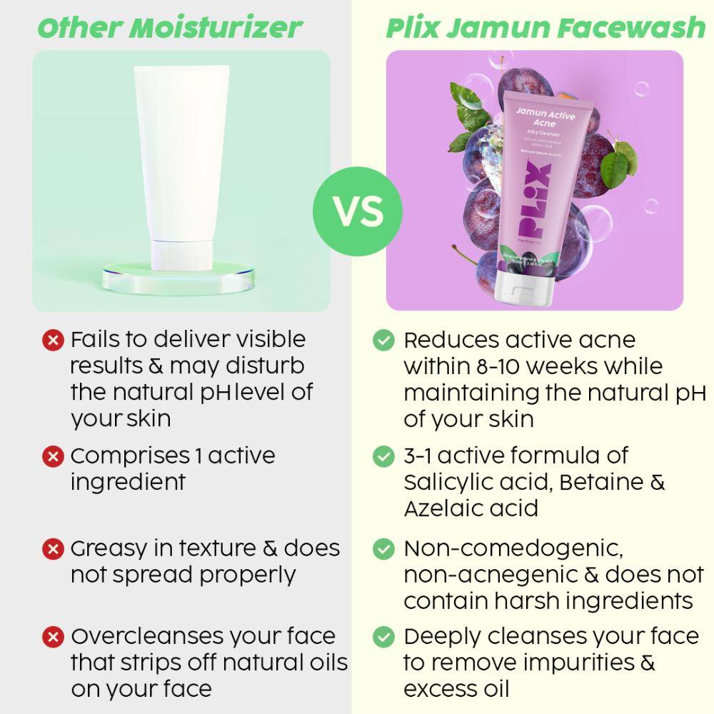 0.5% Salicylic Acid Jamun Face Wash Cleanser For Active Acne & Oil Control, Acne Breakouts | PL1 - view 10