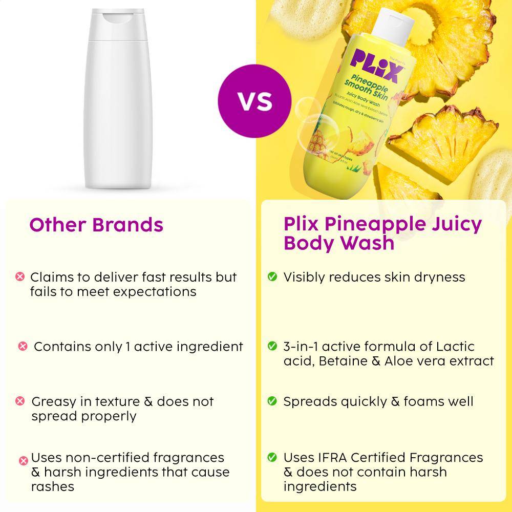 Pineapple 5% Lactic Acid Body Wash Exfoliates Dry, Rough & Strawberry Skin With Deep Cleansing | PL1 - view 9