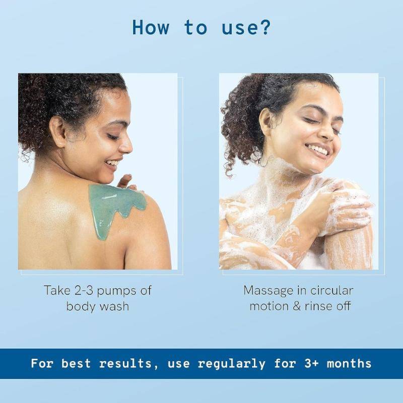 1% Salicylic Acid Body Wash - Prevents Body Acne - SLS & Paraben Free - Pack of 2 | BWS9 - view 4