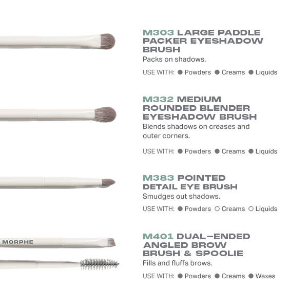 Best Of Blends 8 Piece Face & Eye Brush Set | T32 - view 2