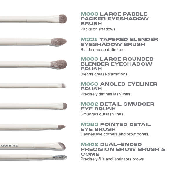 Eye Want It All 7 Piece Eye Brush Set | T32 - view 2