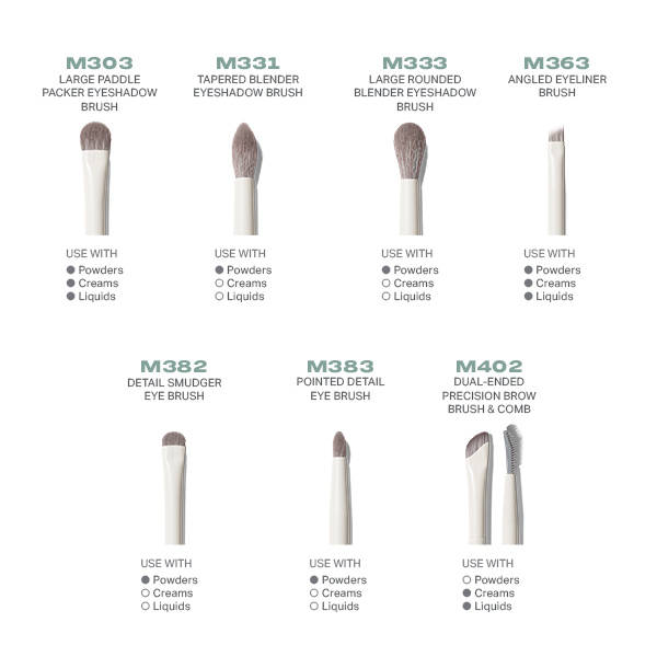 Eye Want It All 7 Piece Eye Brush Set | T32 - view 3