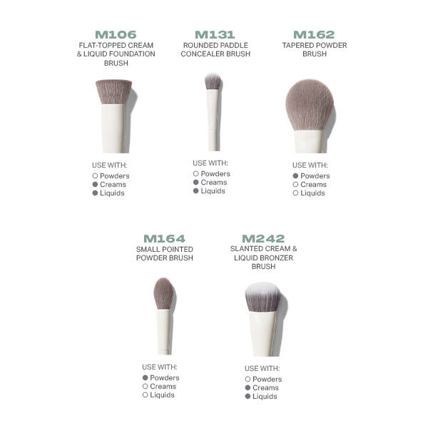 Portrait Mode 5 Piece Face Brush Set | T32 - view 3