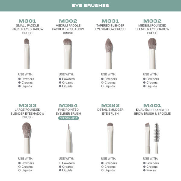 Ready, Set, Pro 16 Piece Face & Eye Brush Set | E20 - view 3
