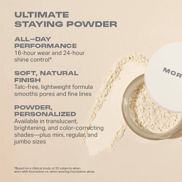 Mini Bake & Set Setting Powder | F14 - view 5