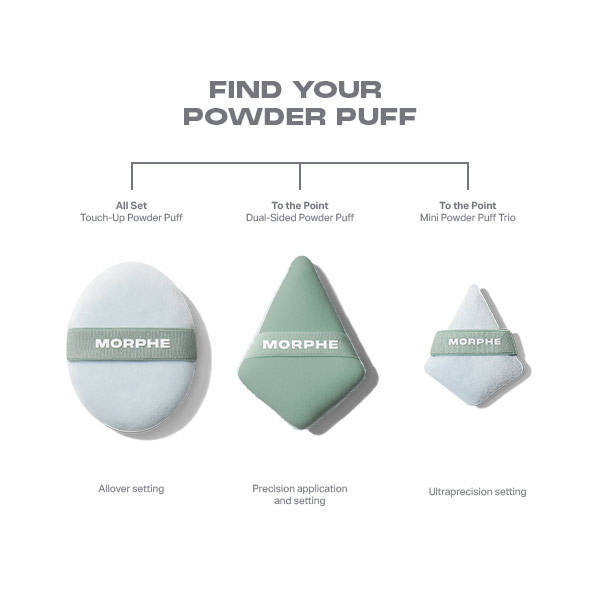 All Set Touch-Up Powder Puff | C83 - view 4