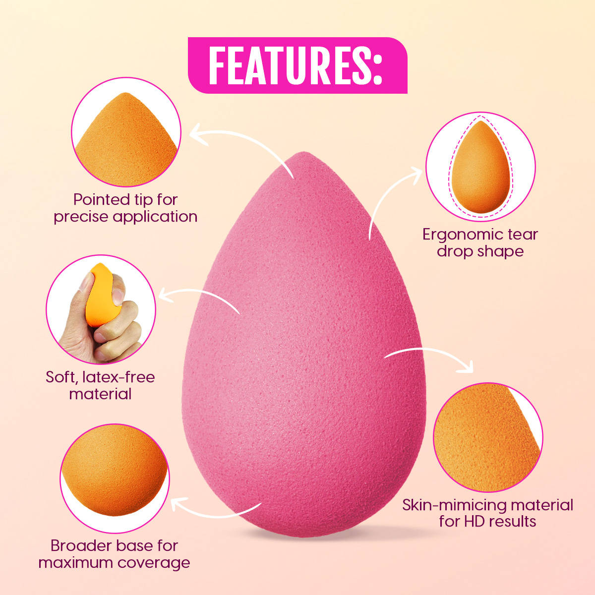 Makeup Blender Beauty Sponge & Holder - Foundation Face Puff with Drying Display Storage Stand | C83 - view 3