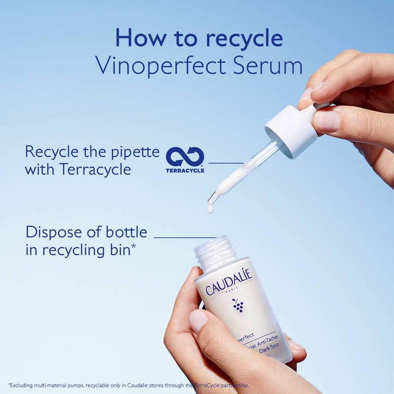 Vinoperfect Brightening Dark Spot Serum | Z8 - view 14