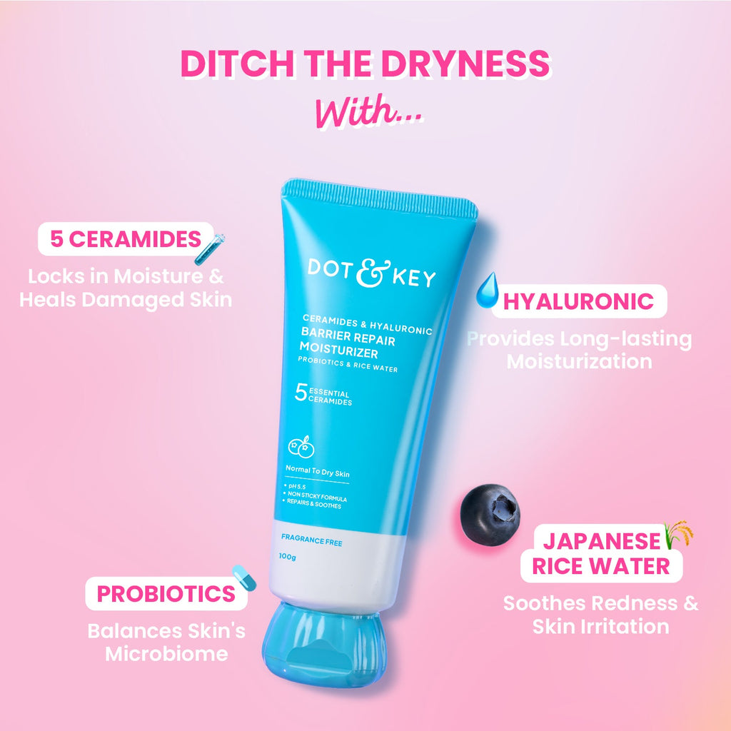 Moisturize & Protect Power Duo