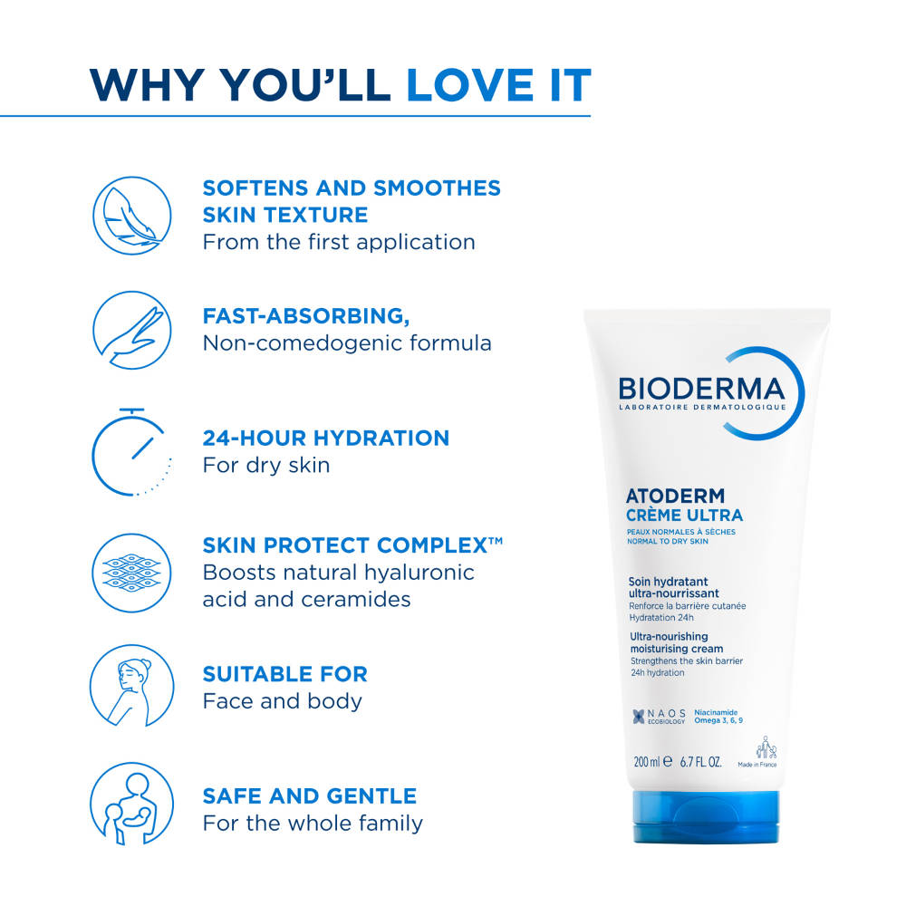 Niacinamide Moisturizer | FC3 - view 4