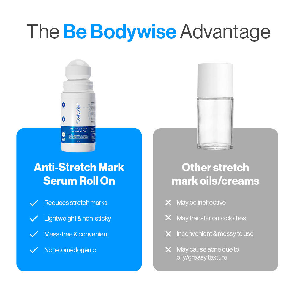 Anti Stretch Mark Roll-On Serum - Fades & Reduces Stretch Mark Appearance | BWS9 - view 7