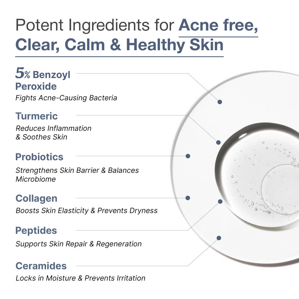 5% Benzoyl Peroxide Face & Body Acne Wash | B20 - view 2