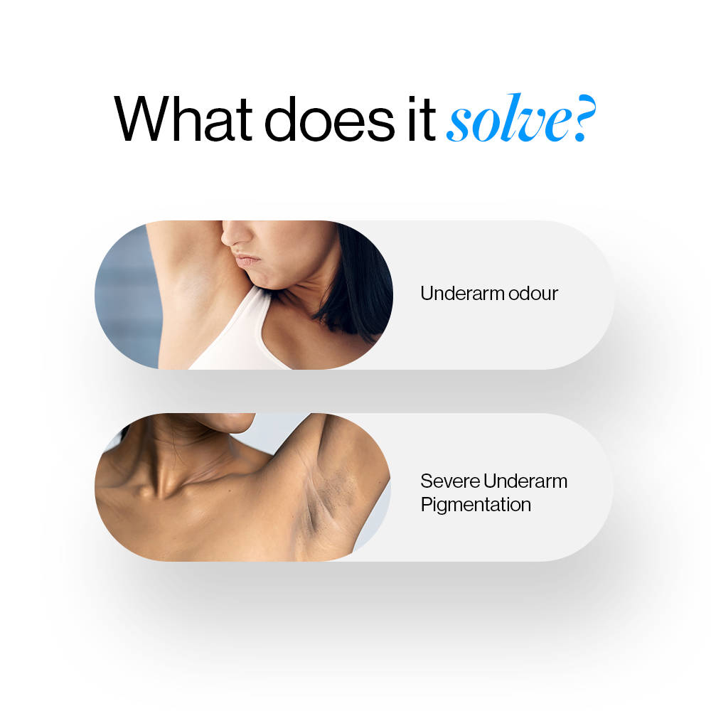 Advanced Pigmentation Repair Pack- 6% Underarm Roll On & Pigmentation Repair Cream | BWS9 - view 3