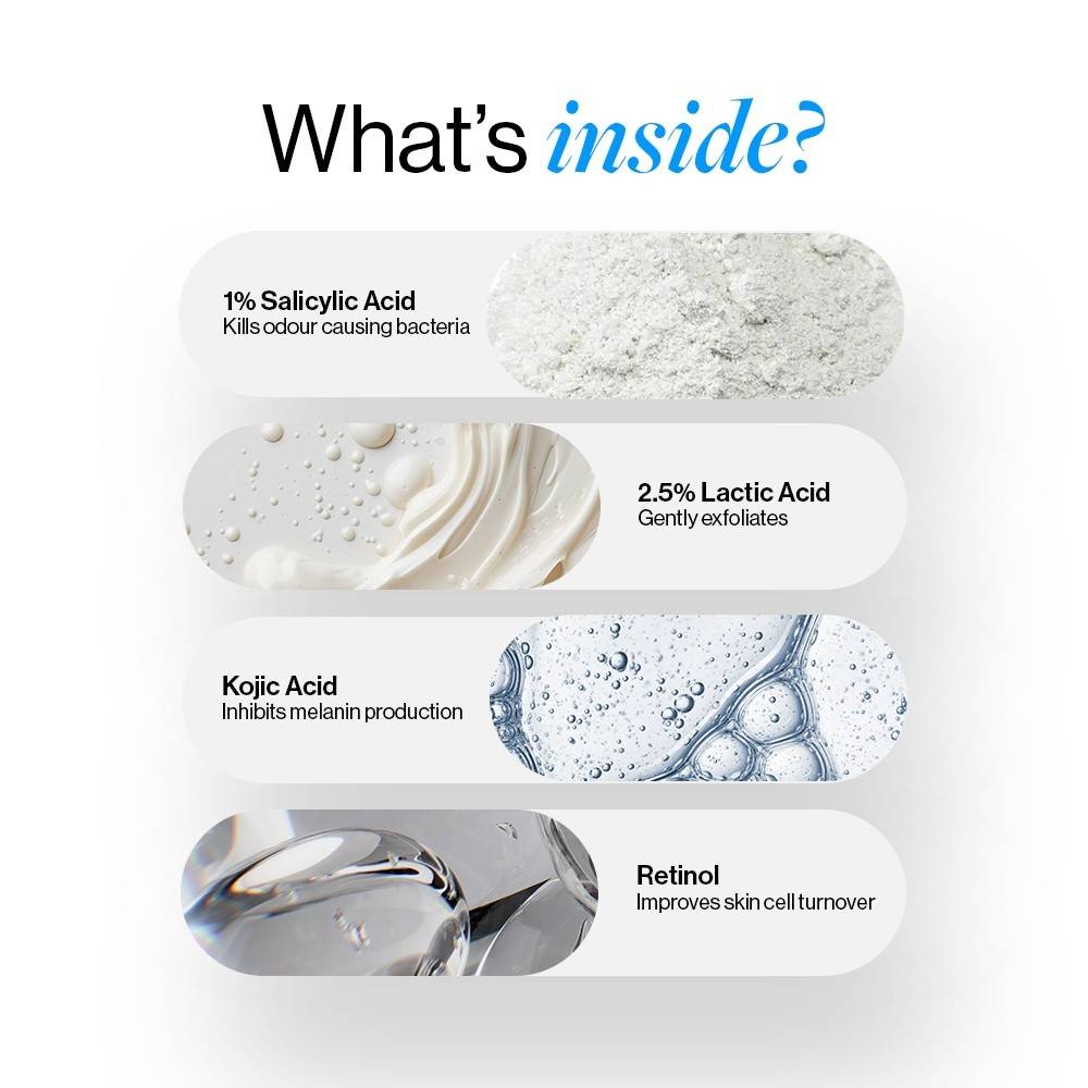 Advanced Pigmentation Repair Pack- 6% Underarm Roll On & Pigmentation Repair Cream | BWS9 - view 4
