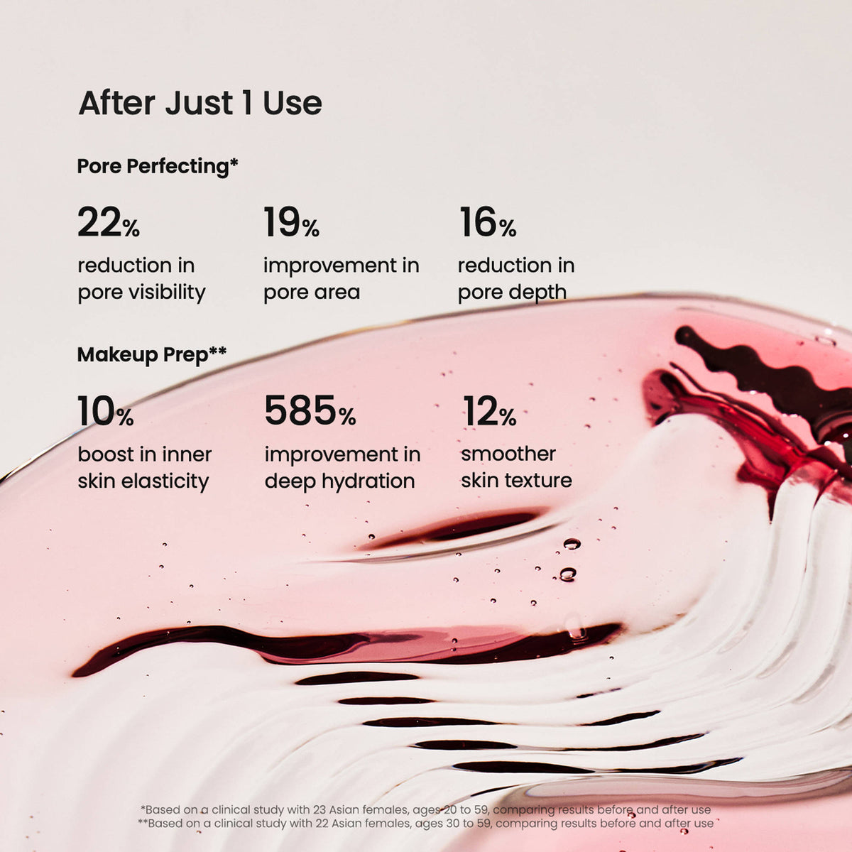 Pore Perfecting Collagen Peptide Serum | Z8 - view 5