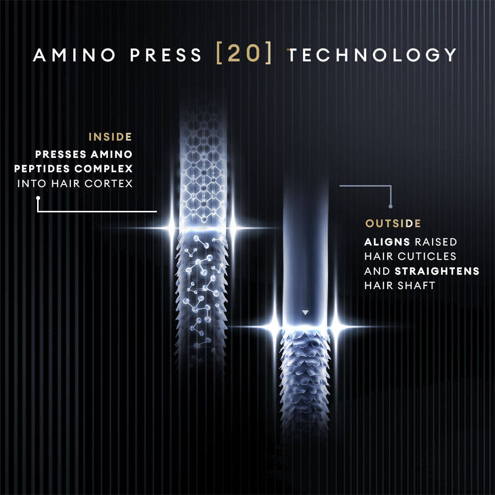 Silk Press Shampoo + Ampoule Combo | H02 - view 3