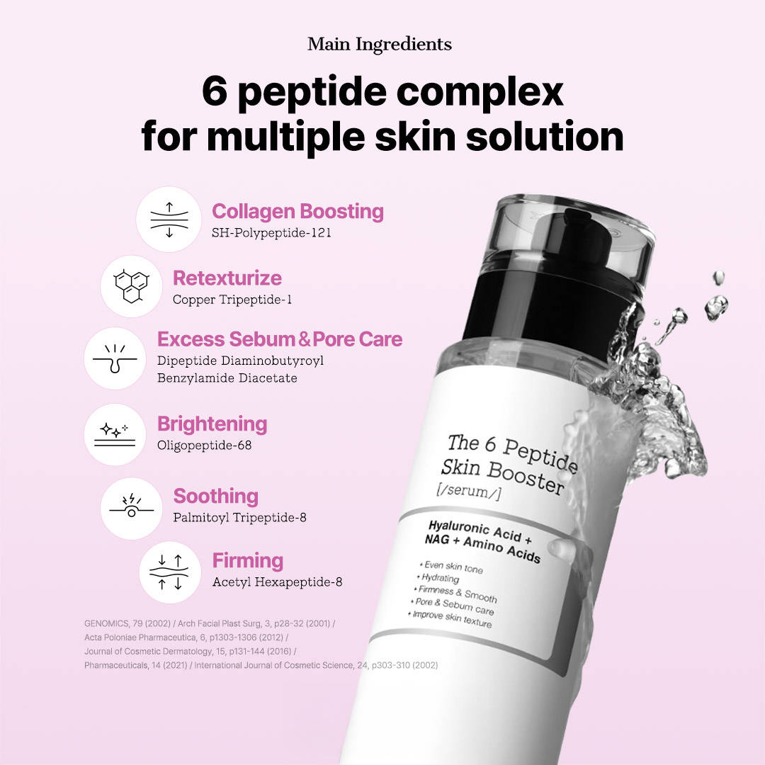 The 6 Peptide Skin Booster Serum | FC3 - view 3