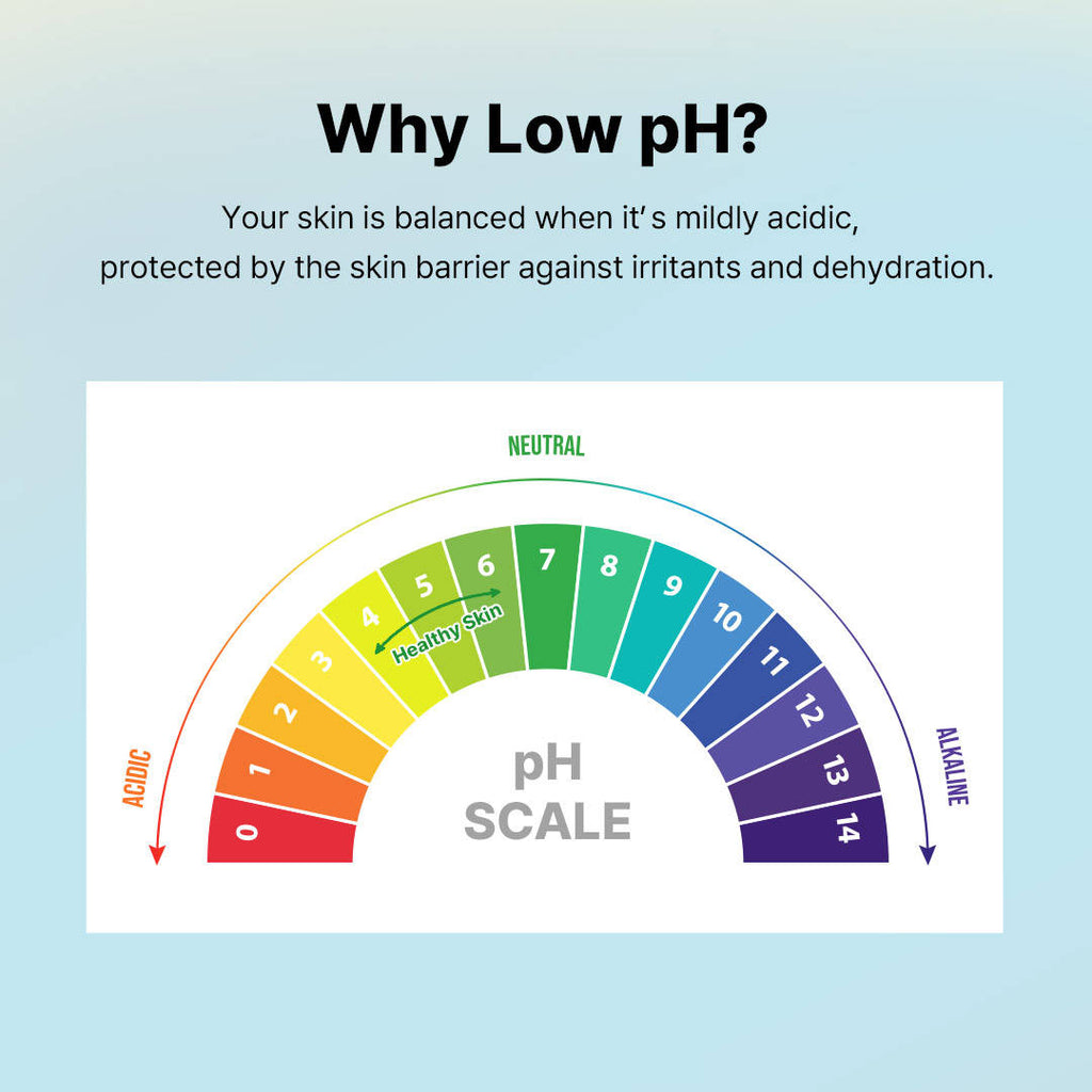 Low PH Good Morning Gel Cleanser | FC3 - view 2