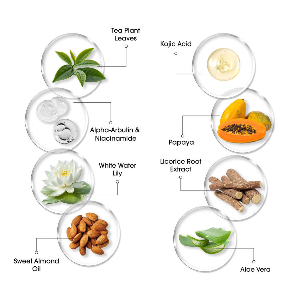 Men Enzyme De-Tan Pack For Face & Body | FC3 - view 2