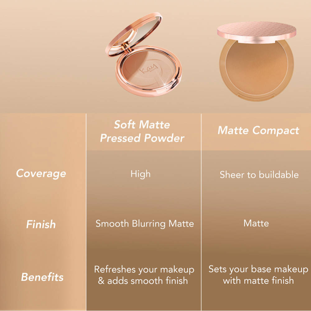 Soft Matte Pressed Powder | F14 - view 10