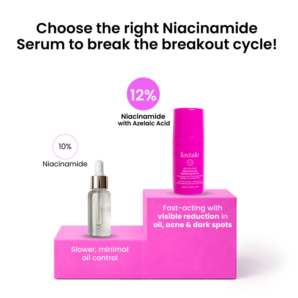 12% Niacinamide Brightening Face Serum, Fades Dark Spots & Acne marks, For Oil Control | Z8 - view 5