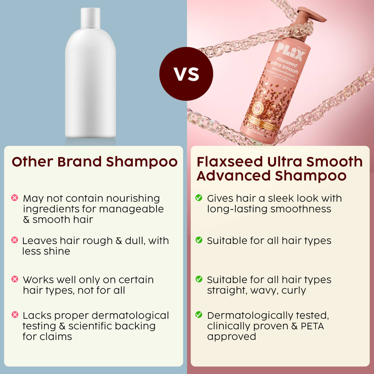 The Plant Fix Flaxseed Ultrasmooth Advanced Shampoo | PL1 - view 6