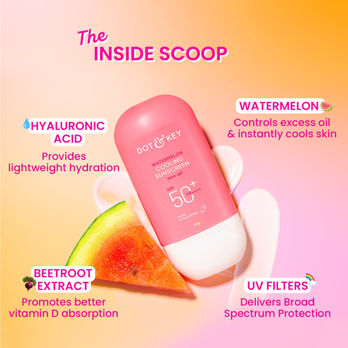 Double Shot Sunscreen Combo