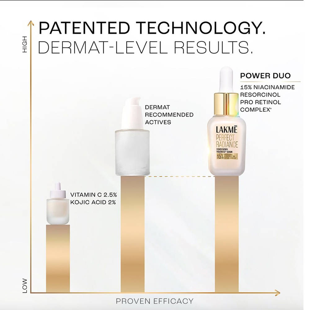 Absolute Perfect Radiance Serum With 7% Pure Niacinamide For 2X Skin Brightening | Z8 - view 7
