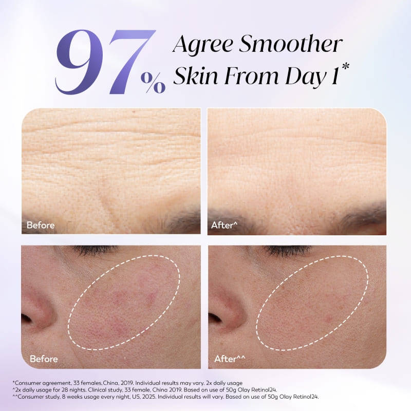 Retinol Anti Ageing Night Cream For Youthful Looking Skin, No Irritation, Fragrance Free | FC3 - view 3